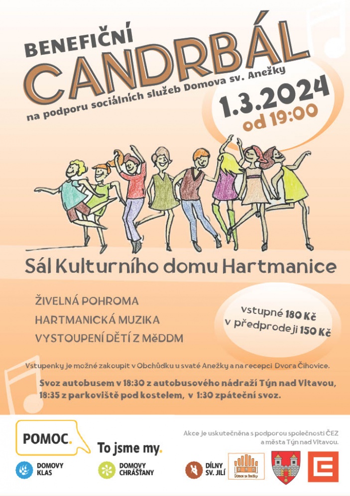 Candrbál