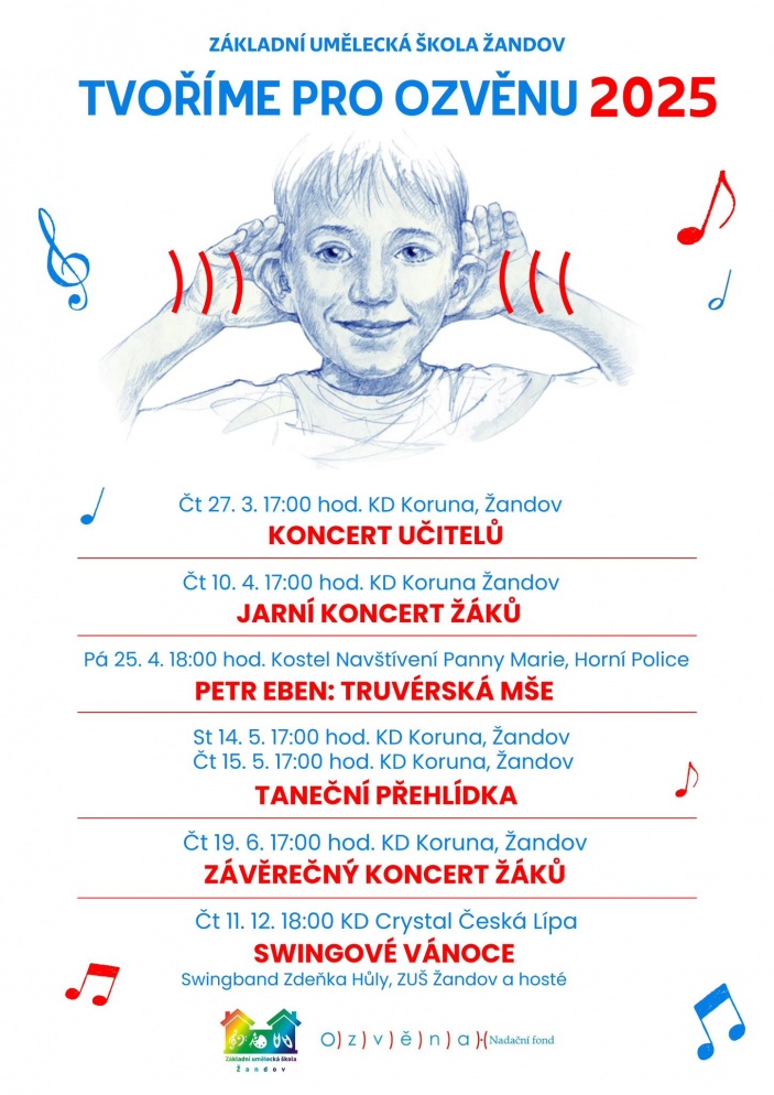 Tvoříme pro Ozvěnu 2025