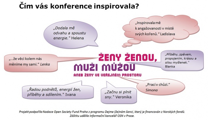 Konference „ŽENY ŽENOU, muži můžou aneb Ženy ve veřejném prostoru“ bortí mýty o ženách